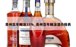 贵州百年糊涂33%_贵州百年糊涂酒价格表